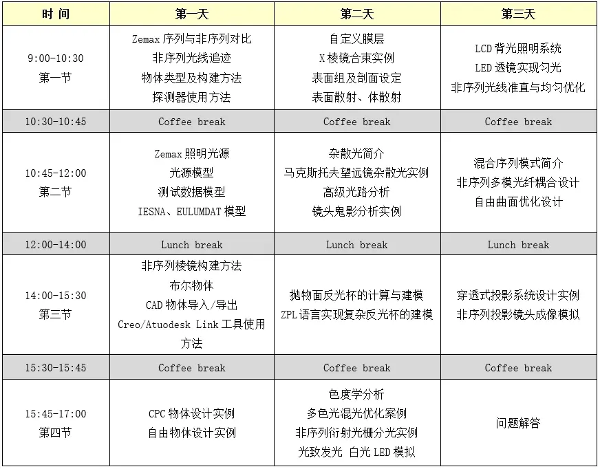 ansys安装liciensingsettings卡住